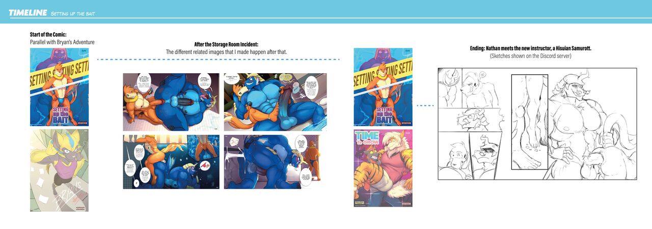 Setting up the Bait! image number 41