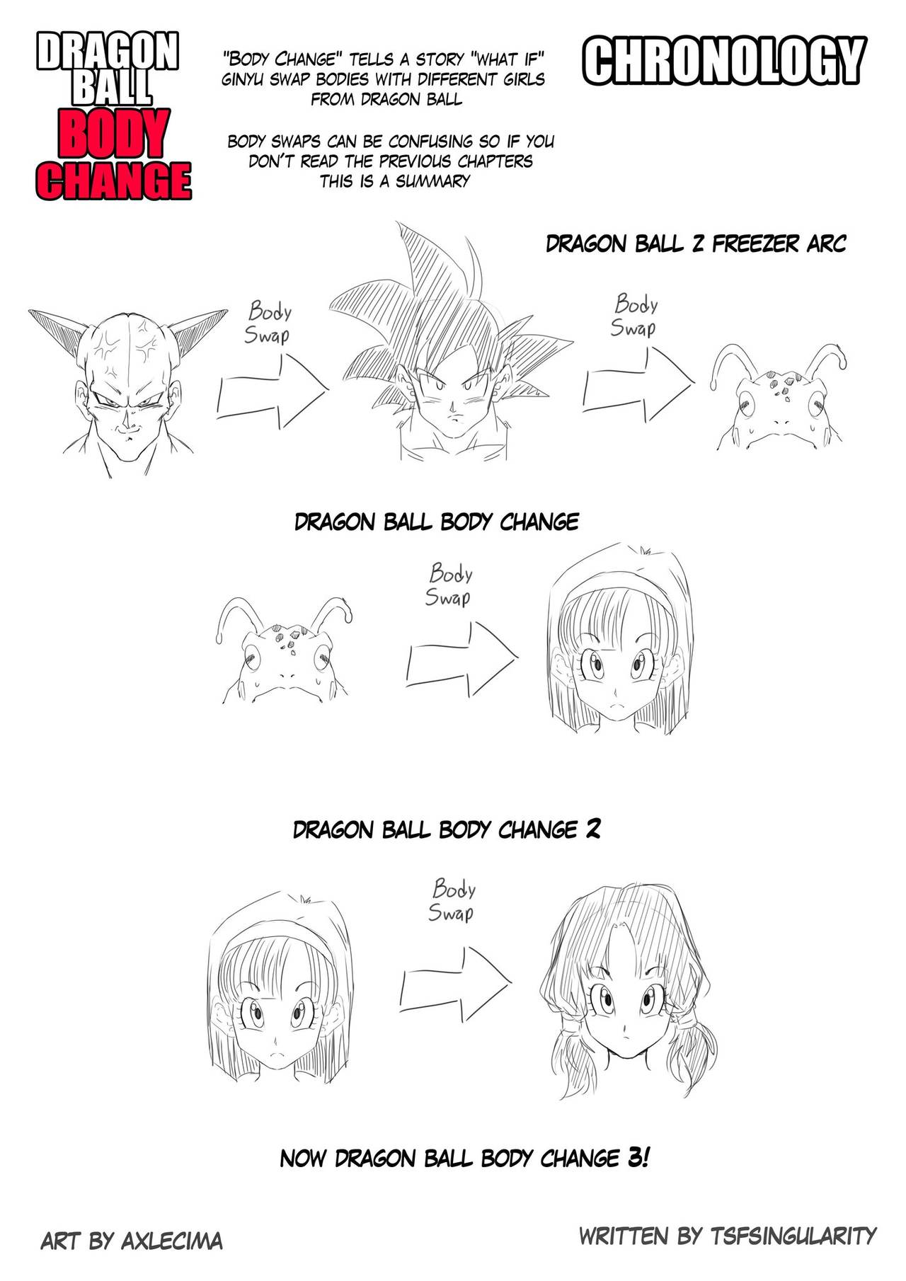 The Ginyu Saga! Pt.3 image number 19