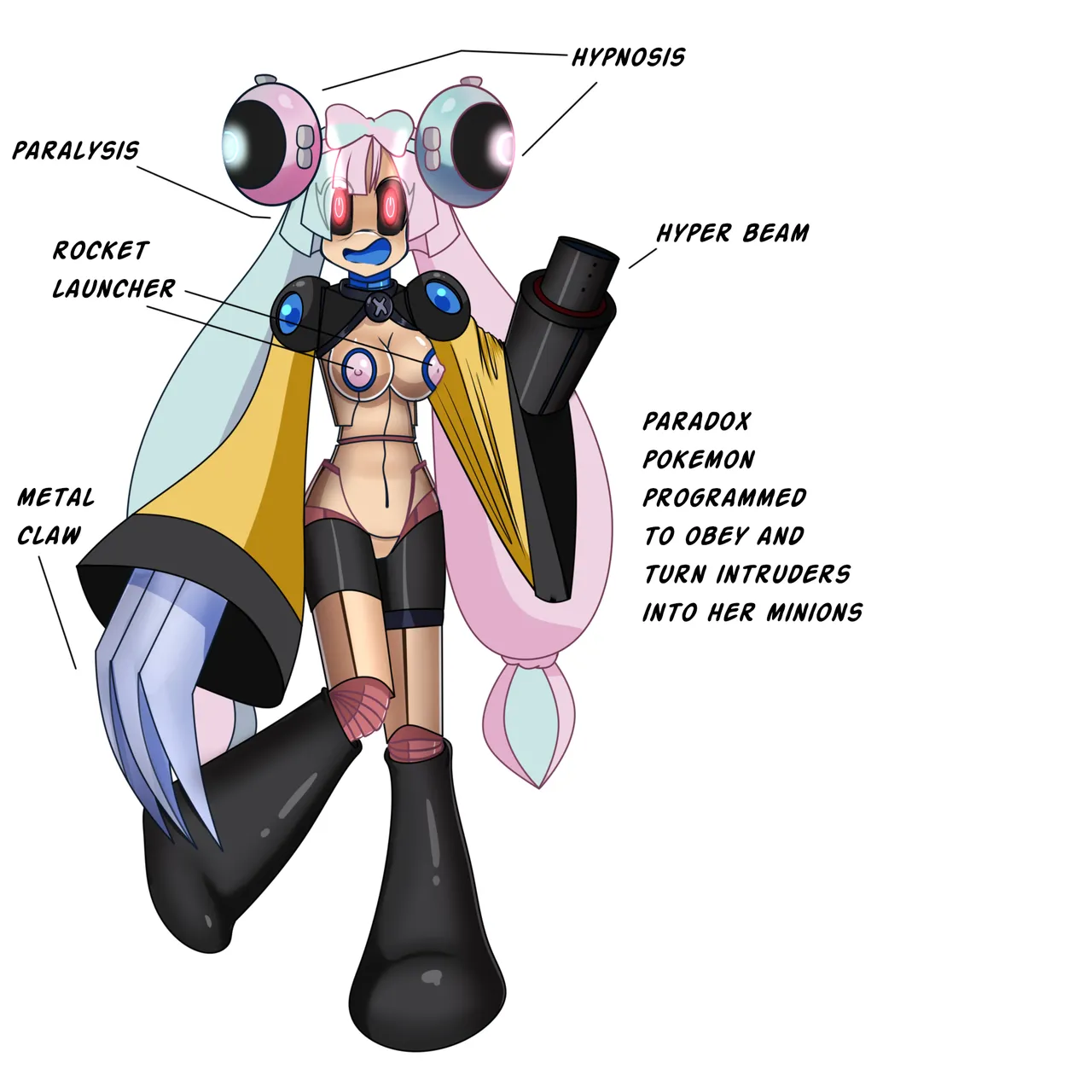 hypnosis pet play and stuff image number 325