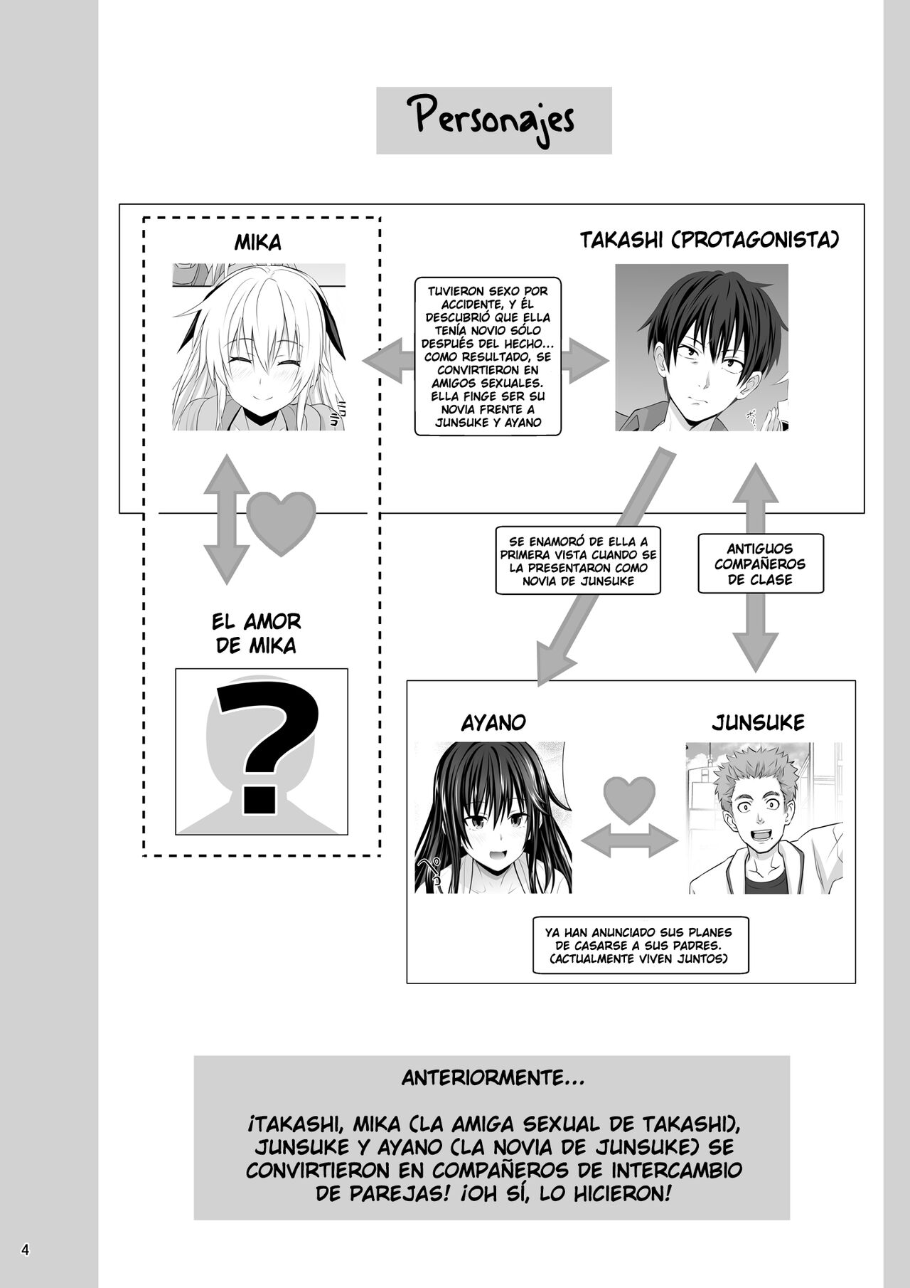 SEX FRIEND 4 image number 2