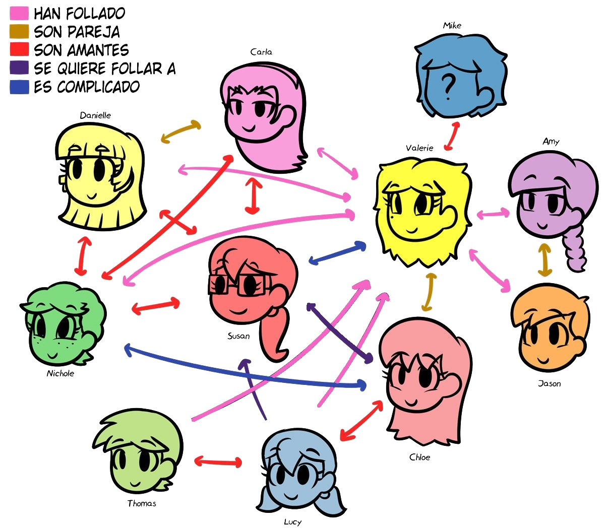 Lovin Sis Temporada 2 image number 208