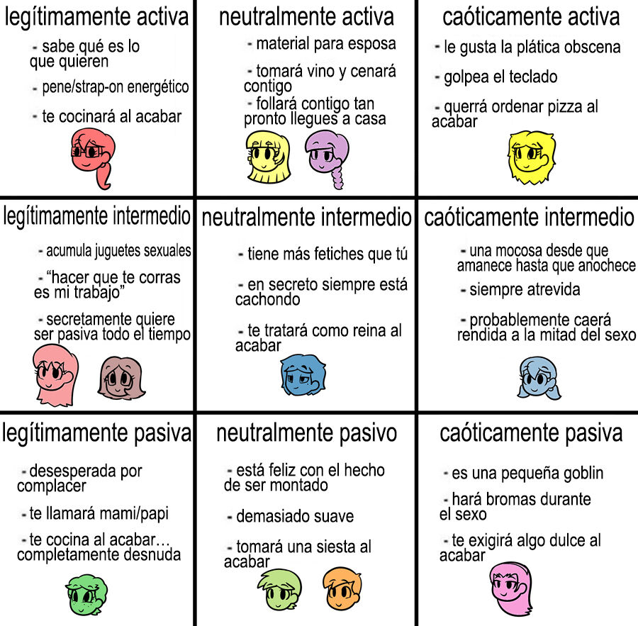 Lovin Sis Temporada 3 image number 289