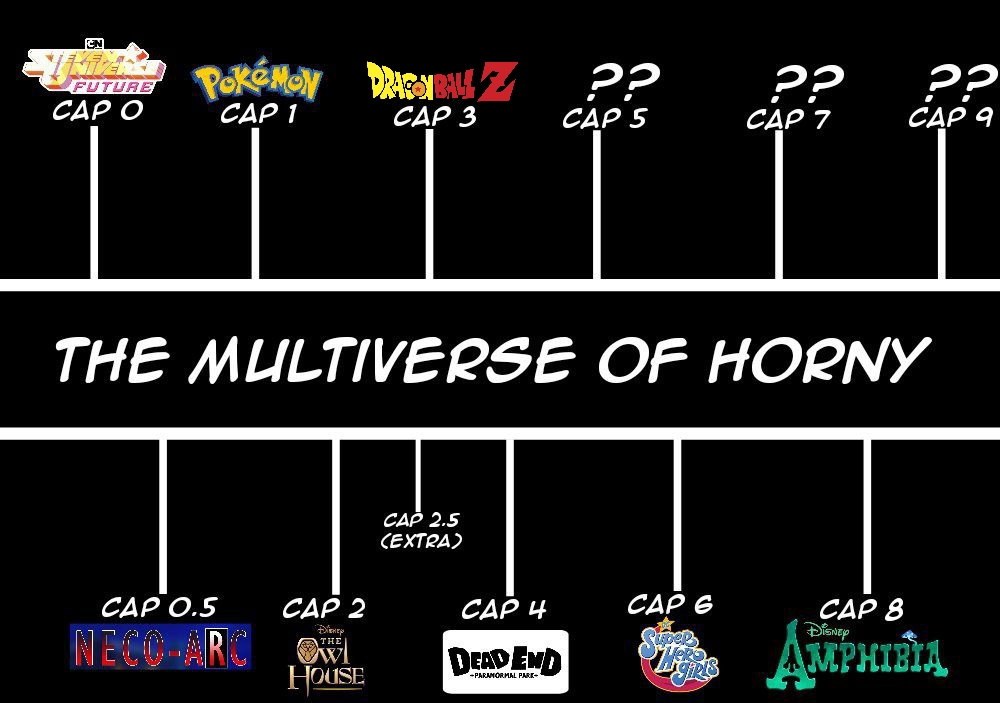 The Multiverse of Horny by Foxin  Steven Universe image number 26
